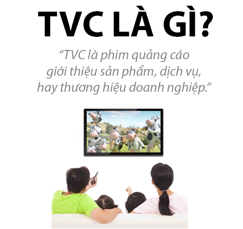 TVC quảng cáo là gì? 